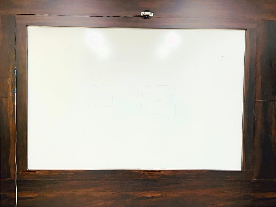 6 Boards to Brainstorm